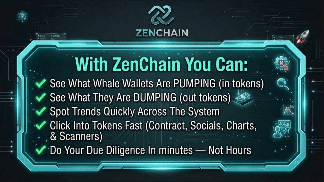 What Is ZenChain AI ?